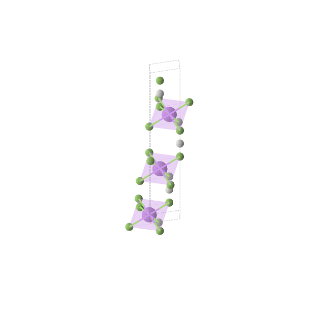Crystal structure of LiHF2 (trigonal, R-3m (No. 166))