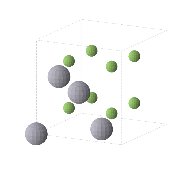 Crystal structure of HgF2 (cubic, Fm-3m (No. 225))