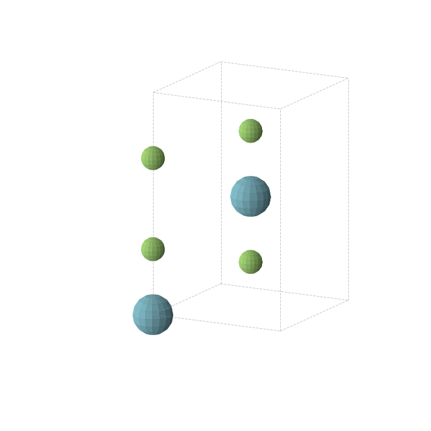 Crystal structure of KrF2 (tetragonal, I4/mmm (No. 139))