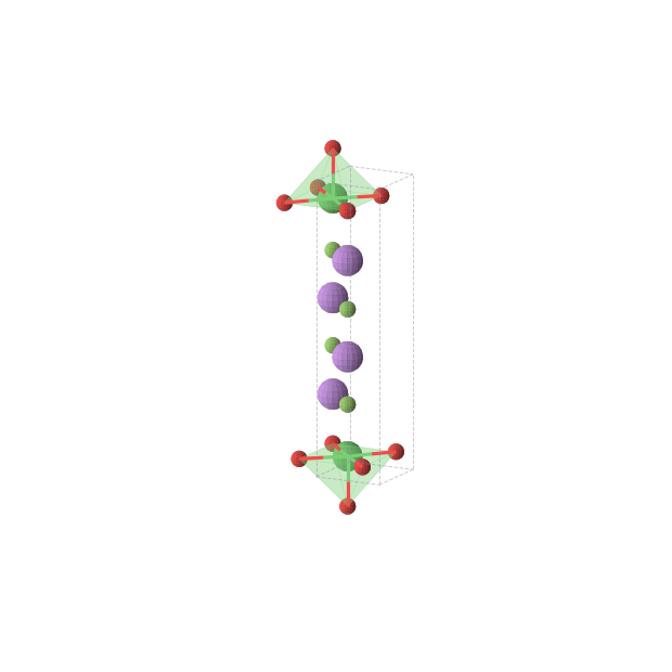 Crystal structure of Li2NiOF2 (tetragonal, P4/nmm (No. 129))