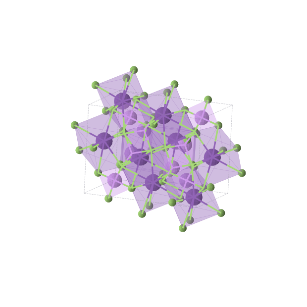 Crystal structure of F8Li4Rb4 (monoclinic, C2/c (No. 15))