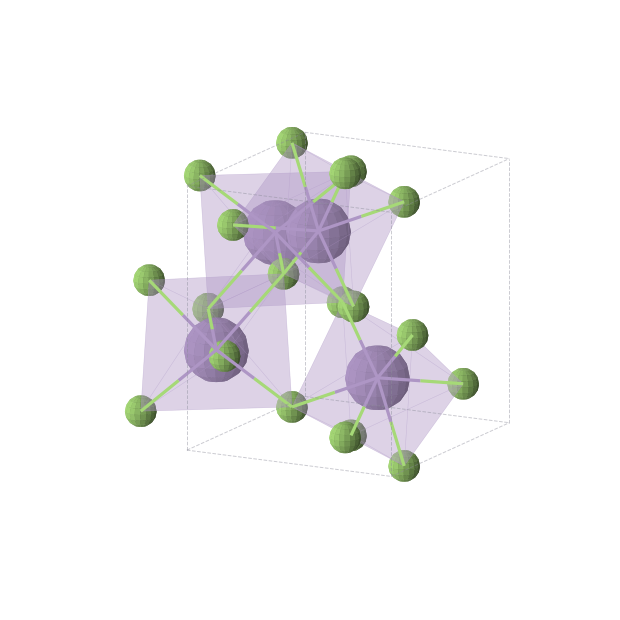 Crystal structure of MnF2 (orthorhombic, Pbcn (No. 60))