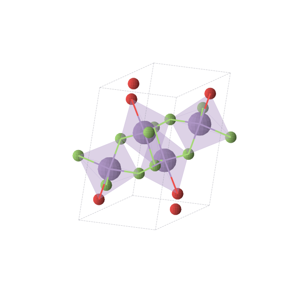 Crystal structure of MnOF2 (monoclinic, P21/c (No. 14))