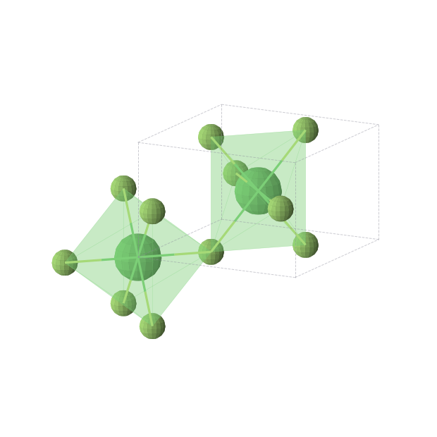 Crystal structure of NiF2 (tetragonal, P42/mnm (No. 136))