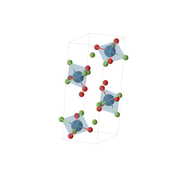 Crystal structure of F8O12Os4 (monoclinic, P21/c (No. 14))