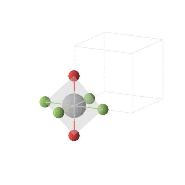 Crystal structure of TiOF2 (tetragonal, P4/mmm (No. 123))