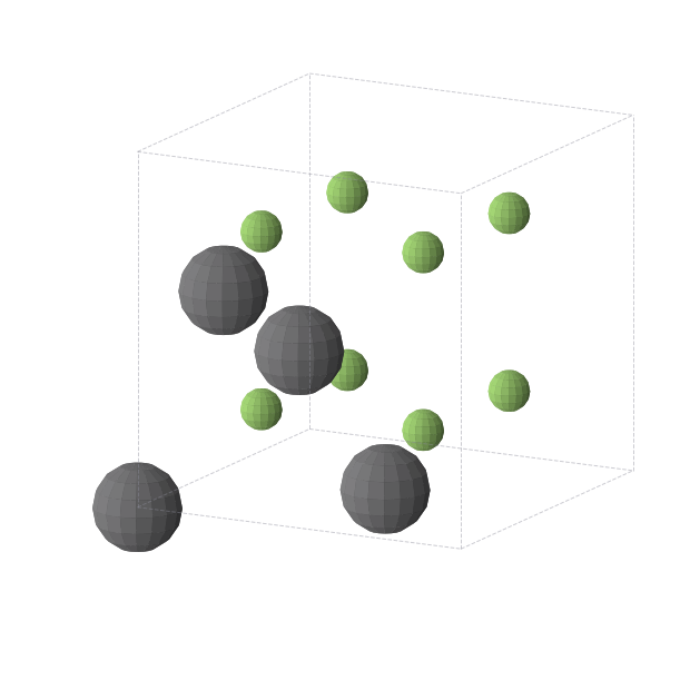 Crystal structure of PbF2 (cubic, Fm-3m (No. 225))