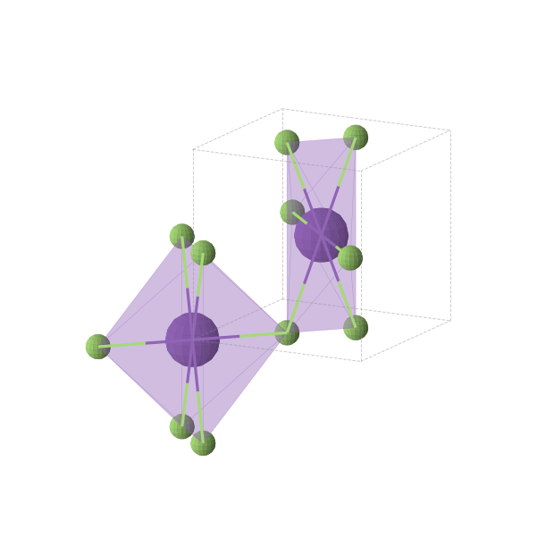Crystal structure of RbF2 (tetragonal, P42/mnm (No. 136))