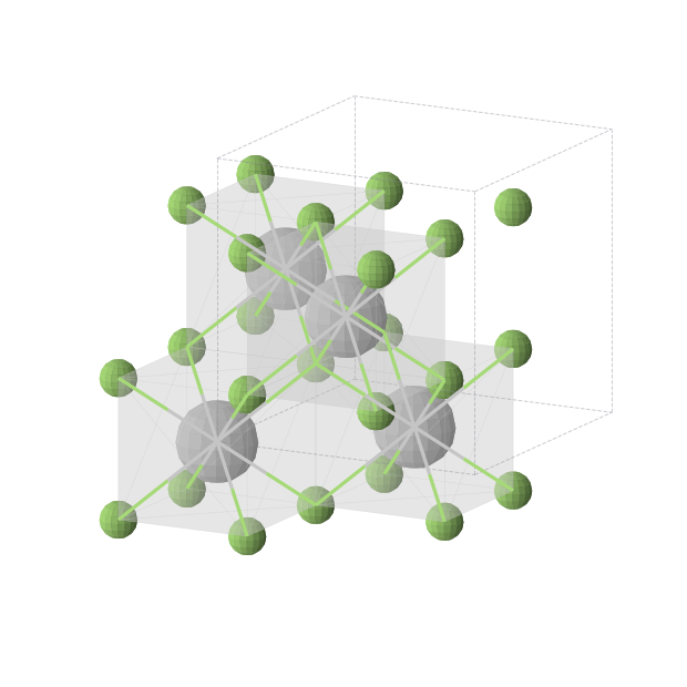 Crystal structure of TiF2 (cubic, Fm-3m (No. 225))