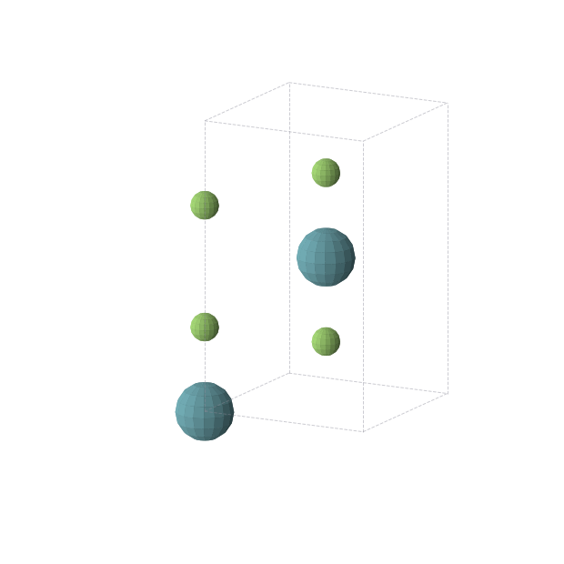 Crystal structure of XeF2 (tetragonal, I4/mmm (No. 139))