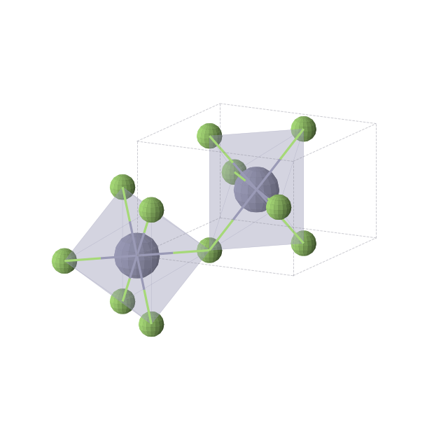 Crystal structure of ZnF2 (tetragonal, P42/mnm (No. 136))