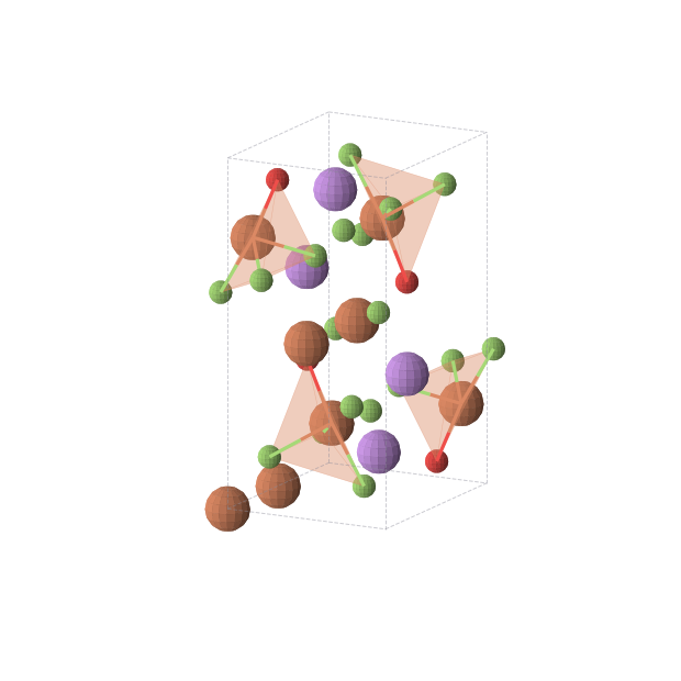 Crystal structure of LiFe2OF3 (orthorhombic, Pnma (No. 62))