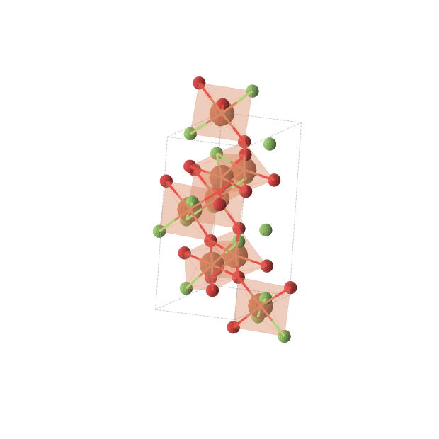Crystal structure of Fe4O5F3 (triclinic, P1 (No. 1))