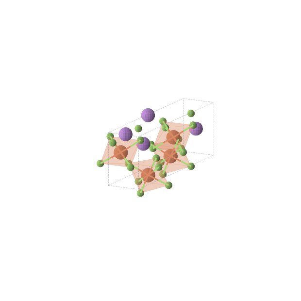Crystal structure of LiFeF3 (orthorhombic, Cmc21 (No. 36))