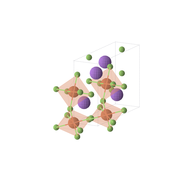 Crystal structure of F12Fe4Na4 (orthorhombic, Cmcm (No. 63))