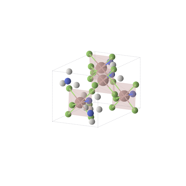 Crystal structure of GaH3NF3 (orthorhombic, Aem2 (No. 39))