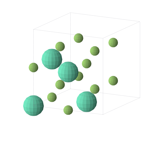Crystal structure of GdF3 (cubic, Fm-3m (No. 225))
