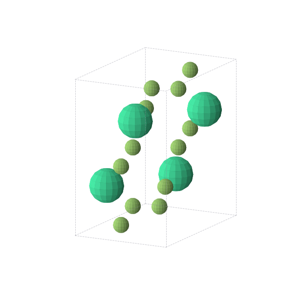 Crystal structure of HoF3 (orthorhombic, Pnma (No. 62))