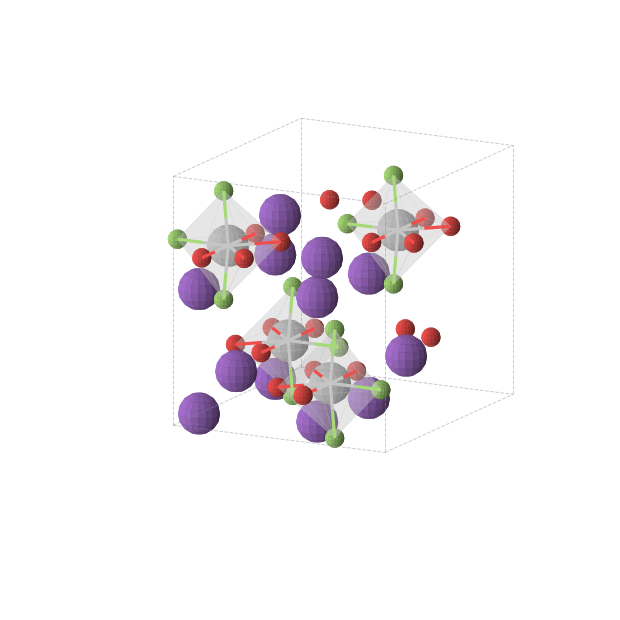 Crystal structure of F6K6O8Ti2 (orthorhombic, Cmcm (No. 63))