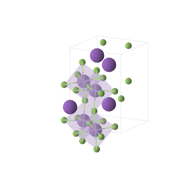 Crystal structure of KMnF3 (orthorhombic, Imma (No. 74))