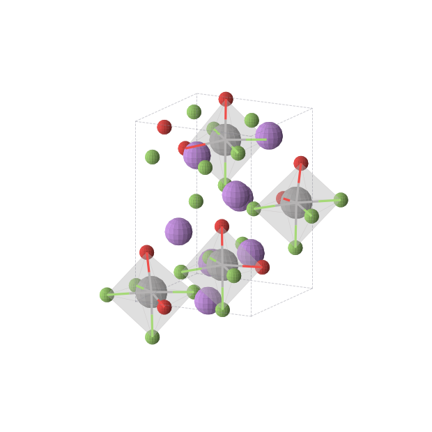 Crystal structure of Li2VOF3 (tetragonal, P41 (No. 76))