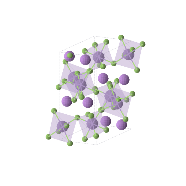 Crystal structure of LiMnF3 (orthorhombic, Pccn (No. 56))