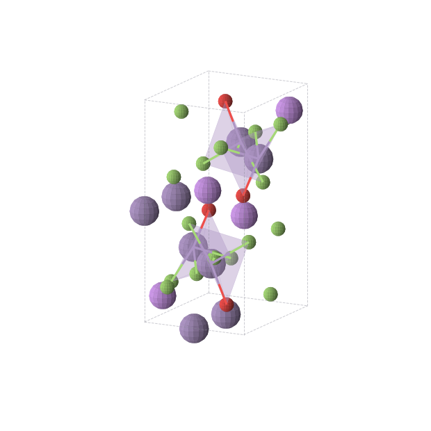 Crystal structure of LiMn2OF3 (orthorhombic, Pnma (No. 62))