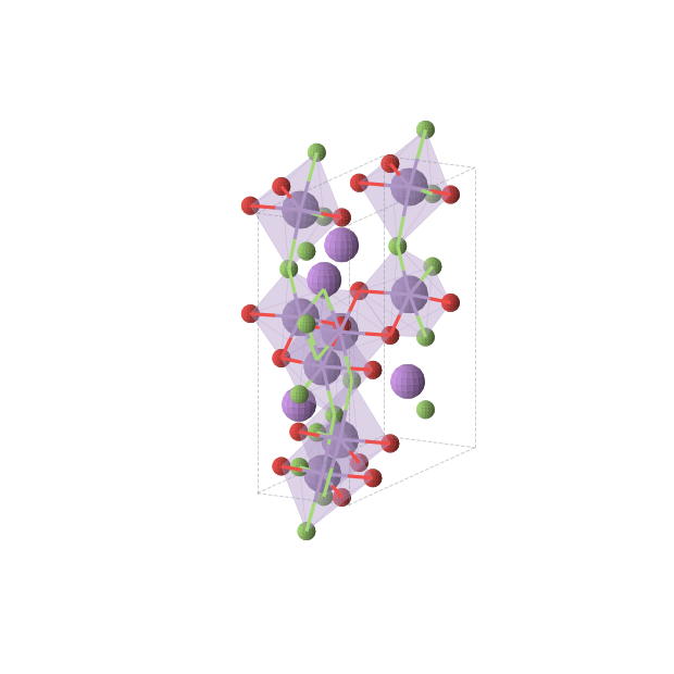 Crystal structure of LiMn2O2F3 (orthorhombic, Cmcm (No. 63))