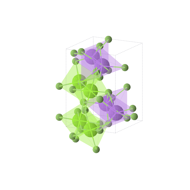 Crystal structure of F6Mg2Na2 (orthorhombic, Pnma (No. 62))