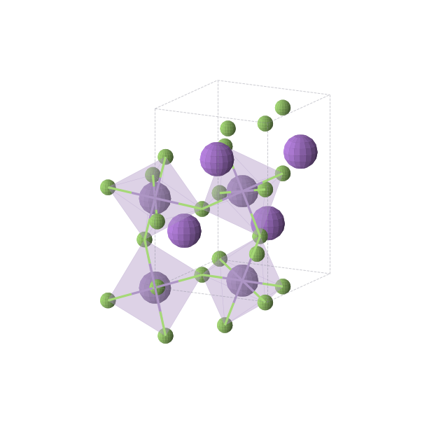 Crystal structure of NaMnF3 (orthorhombic, Pnma (No. 62))