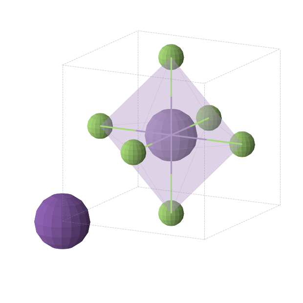 Crystal structure of RbMnF3 (cubic, Pm-3m (No. 221))