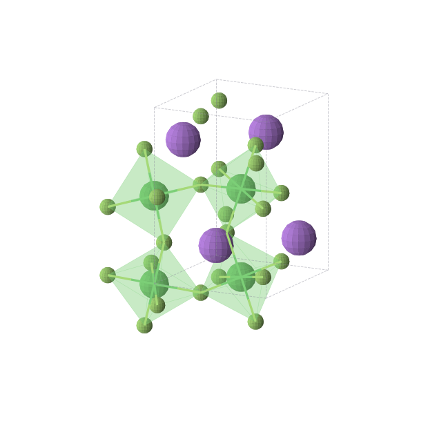 Crystal structure of NaNiF3 (orthorhombic, Pnma (No. 62))