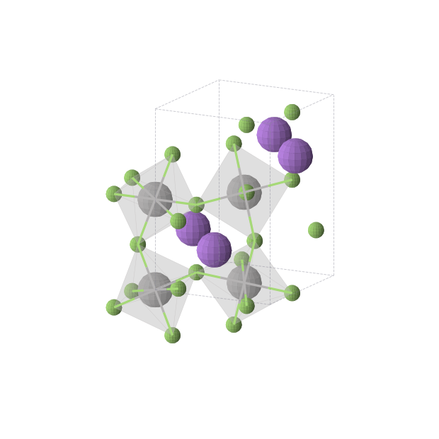 Crystal structure of NaVF3 (orthorhombic, Pnma (No. 62))