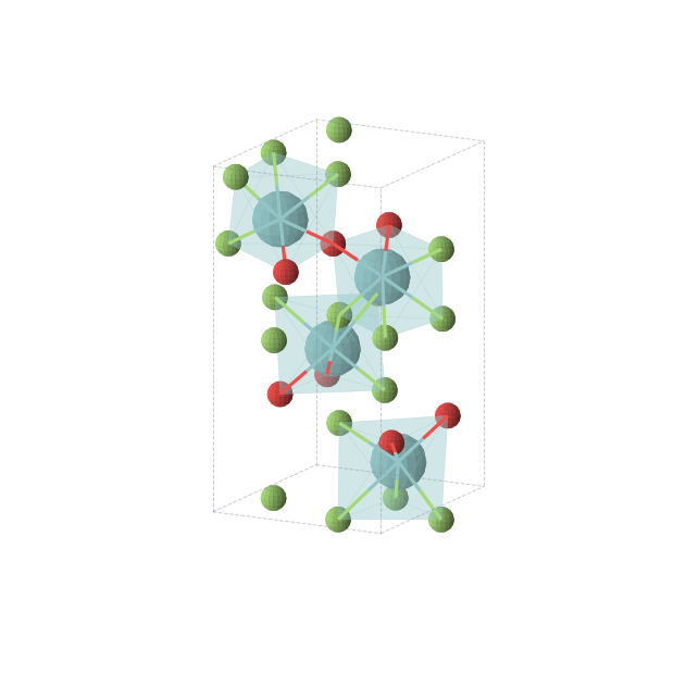 Crystal structure of NbOF3 (orthorhombic, P212121 (No. 19))
