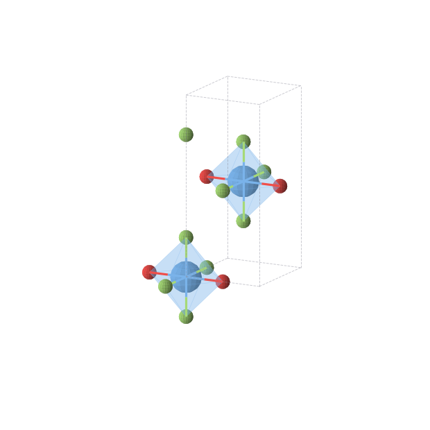 Crystal structure of TaOF3 (orthorhombic, Immm (No. 71))