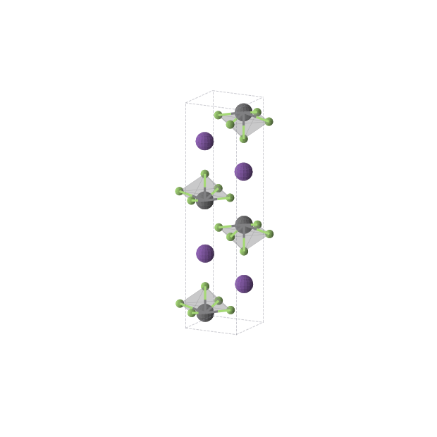 Crystal structure of RbPbF3 (orthorhombic, Pnma (No. 62))