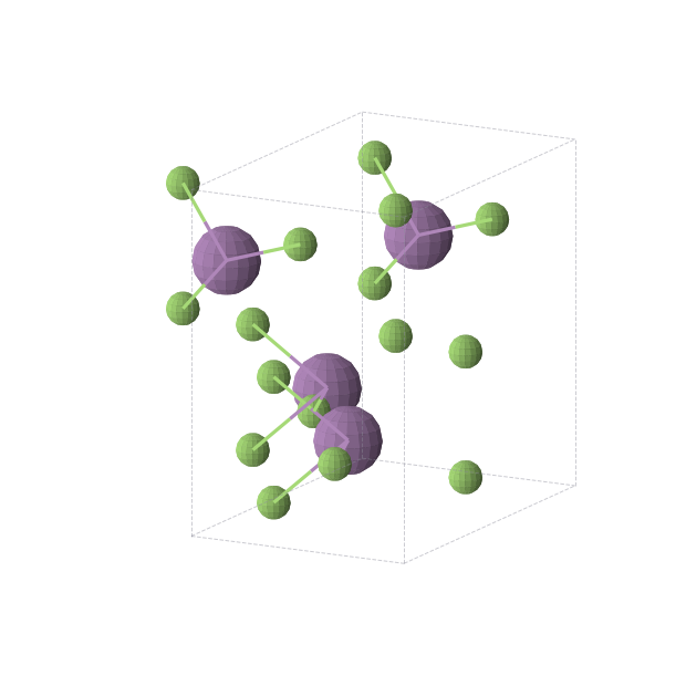 Crystal structure of SbF3 (orthorhombic, Ama2 (No. 40))