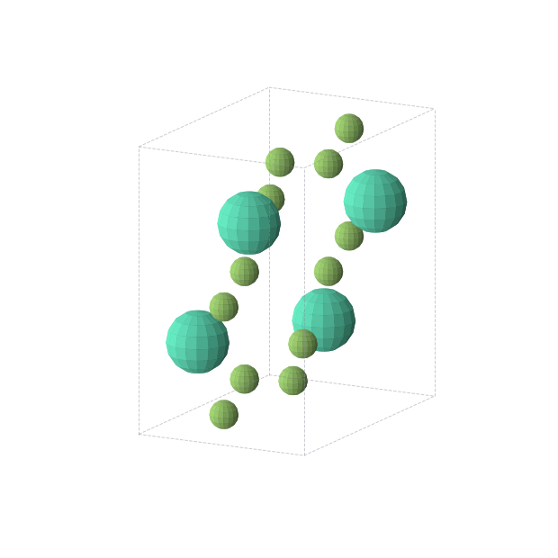 Crystal structure of TbF3 (orthorhombic, Pnma (No. 62))