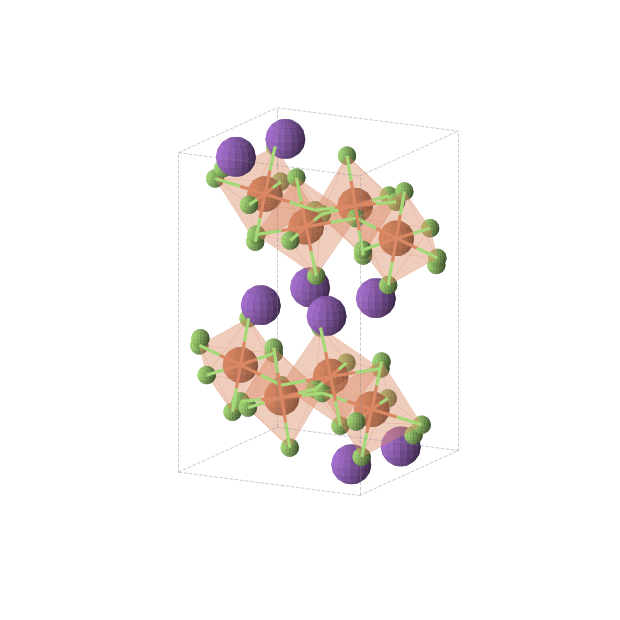 Crystal structure of KFeF4 (orthorhombic, Pnma (No. 62))
