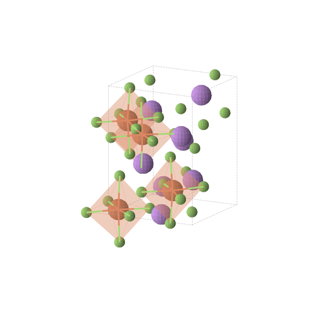 Crystal structure of Li2FeF4 (tetragonal, P4122 (No. 91))
