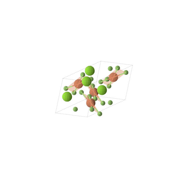 Crystal structure of MgFeF4 (monoclinic, C2 (No. 5))