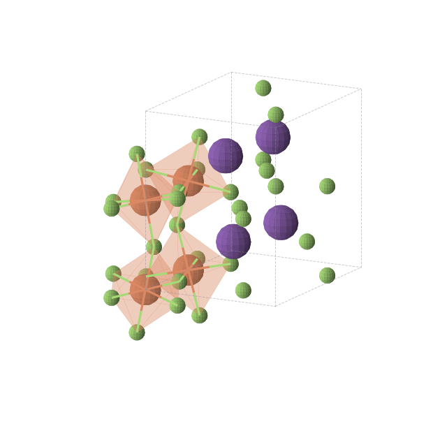Crystal structure of RbFeF4 (orthorhombic, Pbcm (No. 57))