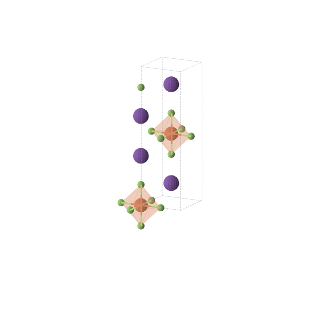Crystal structure of Rb2FeF4 (tetragonal, I4/mmm (No. 139))
