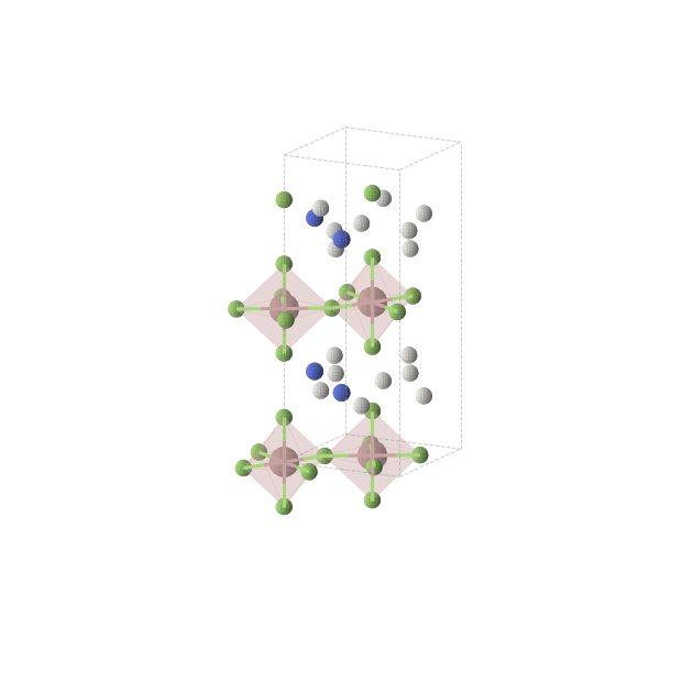 Crystal structure of GaH4NF4 (tetragonal, I4/mcm (No. 140))