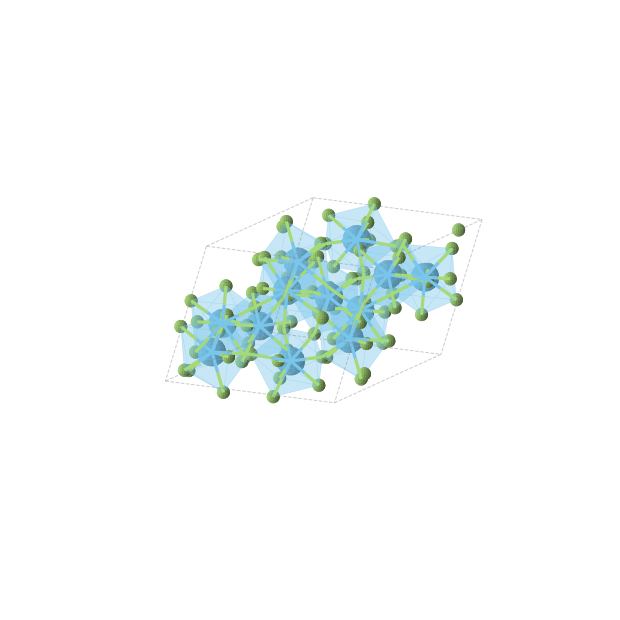 Crystal structure of HfF4 (monoclinic, C2/c (No. 15))