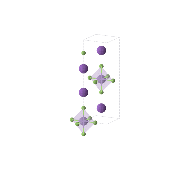 Crystal structure of K2MnF4 (tetragonal, I4/mmm (No. 139))