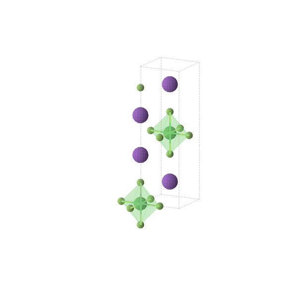 Crystal structure of K2NiF4 (tetragonal, I4/mmm (No. 139))