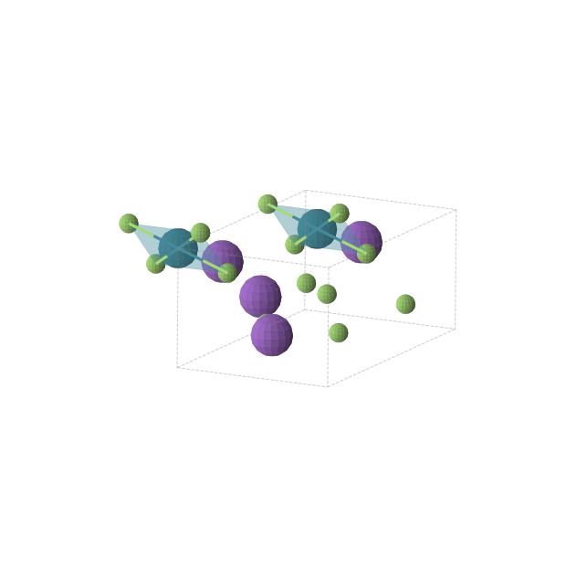 Crystal structure of K2PdF4 (monoclinic, C2/m (No. 12))