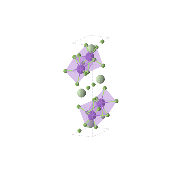 Crystal structure of F16K4Pr4 (orthorhombic, Pnma (No. 62))
