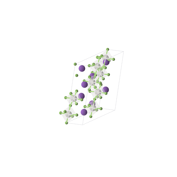 Crystal structure of F16K4Sc4 (monoclinic, C2/m (No. 12))